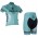 2016 BIANCHI MILANO DAMES Fietskleding Wielershirt Korte+Korte Fietsbroeken